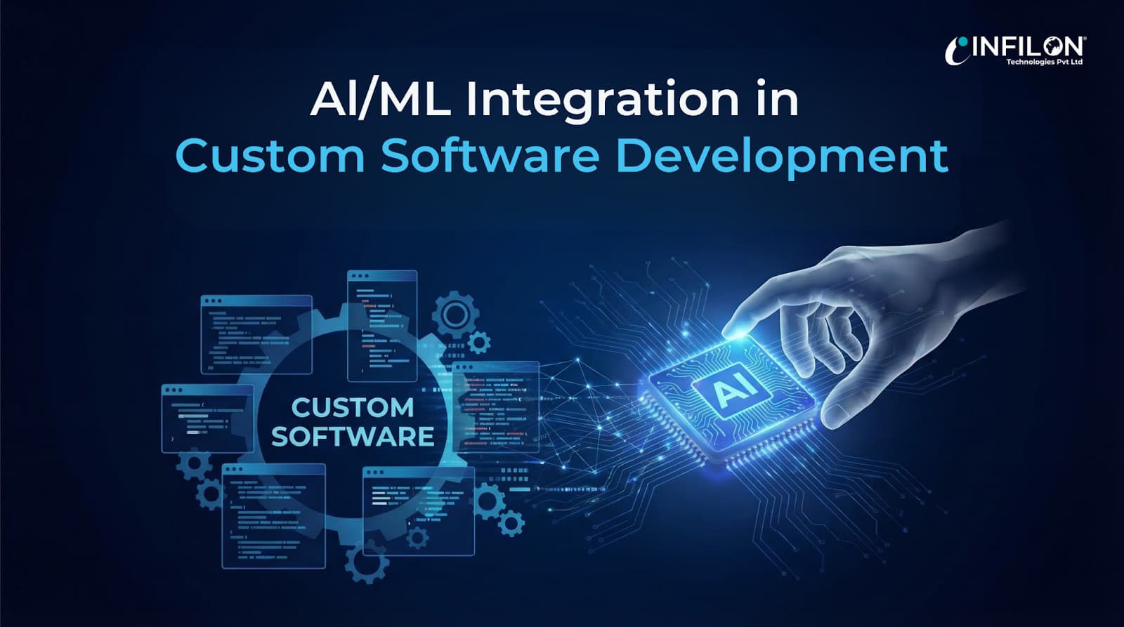 AI/ML Integration in Custom Software Development: A 2026 Guide