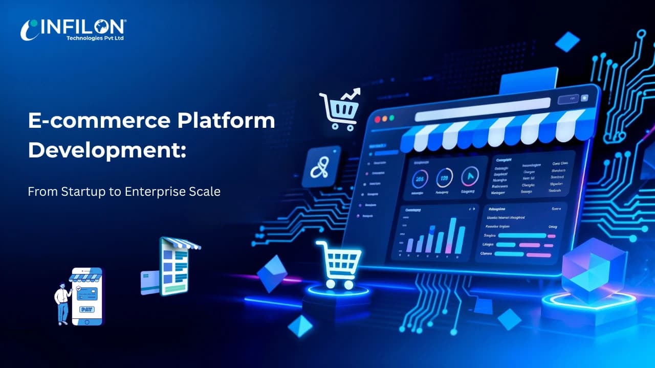 E-commerce Platform Development: From Startup to Enterprise Scale