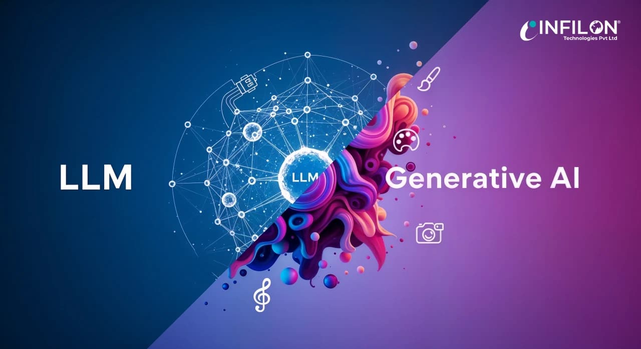 LLM vs Generative AI: What's Actually Different?